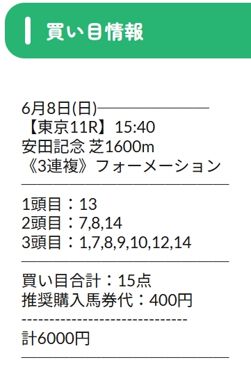 安田記念（neos：ネオス）