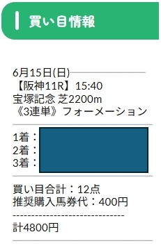 ネオス「宝塚記念の予想」