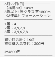 neos【43万馬券】