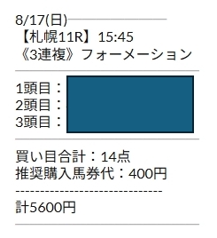 「ネオス」札幌記念予想