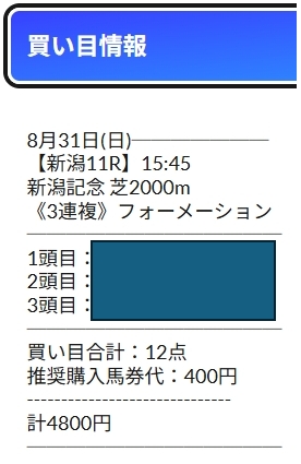 新潟記念 リホラボ