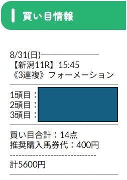 neos「新潟記念」