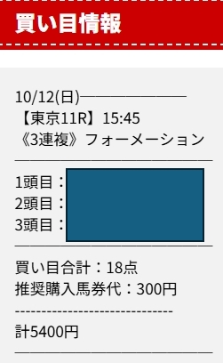diggin'KEIBAアイルランドトロフィー