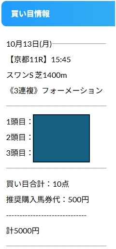 OYAYUBI競馬スワンステークス