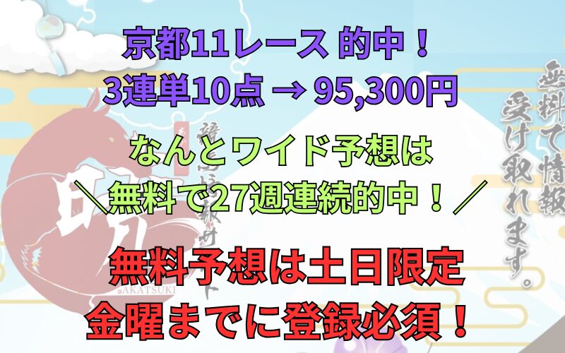 競馬情報サイト「暁」ワイド無料予想が27週連続的中
