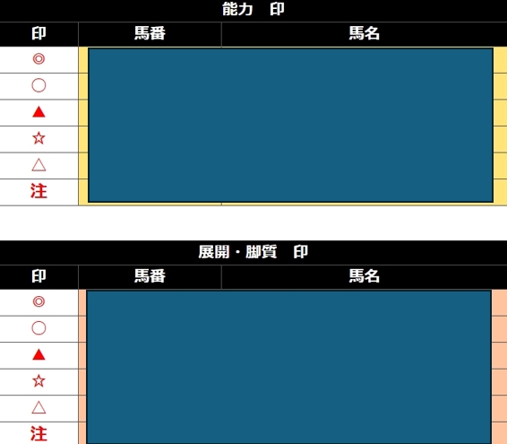 阿部辰巳【天皇賞秋】