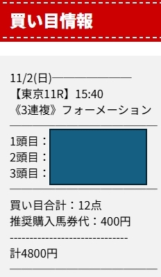 digginKEIBA天皇賞秋
