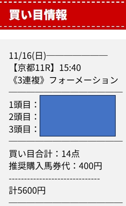 diggin競馬【エリザベス女王杯】