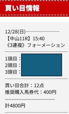 diggin競馬【有馬記念】