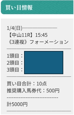 縁【中山金杯】
