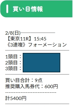 neos【東京新聞杯】