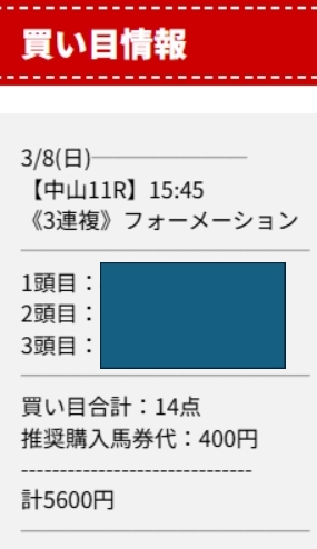 diggin【弥生賞】