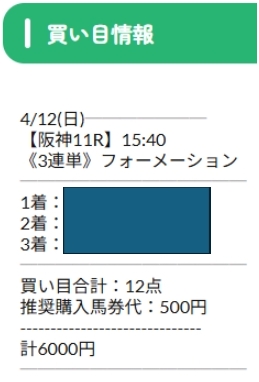 ネオス【桜花賞】
