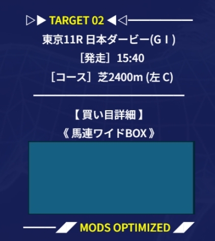 ダービー予想【MODS競馬】