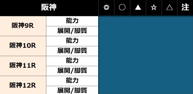 宝塚記念予想【阿部】