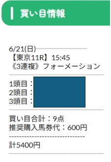 ネオス【府中牝馬ステークス】