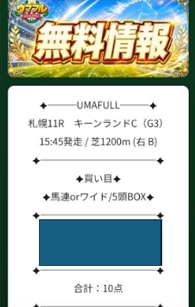 キーンランドカップ予想【ウマフル】