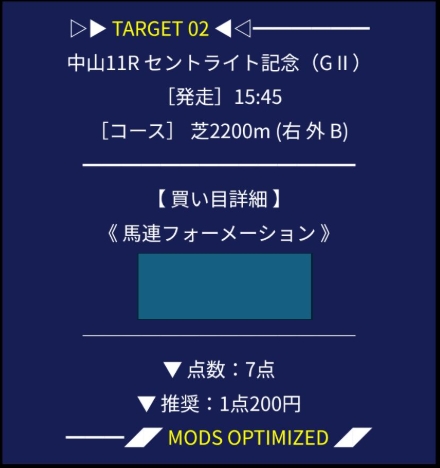 MODS競馬【セントライト記念】