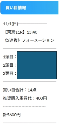 天皇賞秋予想【OYAYUBI】